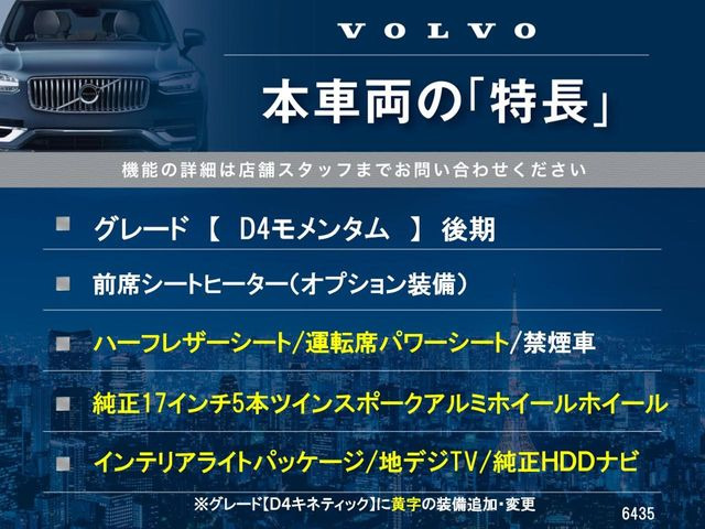 �{�ԗ��̎�ȓ������܂Ƃ߂܂����B��L�̑��ɂ����`��������Ȃ����͂��������܂��B���񂨋C�y�ɂ��₢���킹�������B