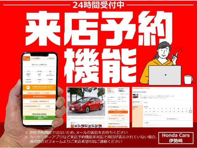 ヴェゼル1.5 ハイブリッド Z