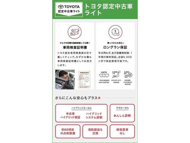 IS250 バージョンL