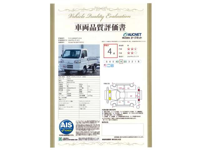 アクティトラックSDX 4WD