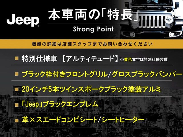 �{�ԗ��̎�ȓ������܂Ƃ߂܂����B��L�̑��ɂ����`��������Ȃ����͂��������܂��B���񂨋C�y�ɂ��₢���킹�������B