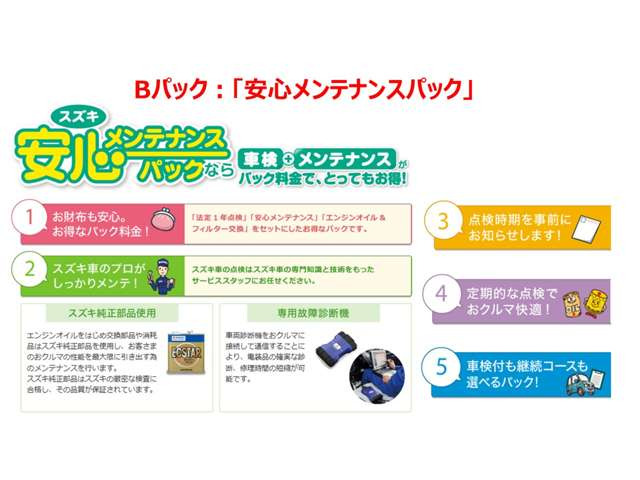 エブリイPA リミテッド ハイルーフ 4WD