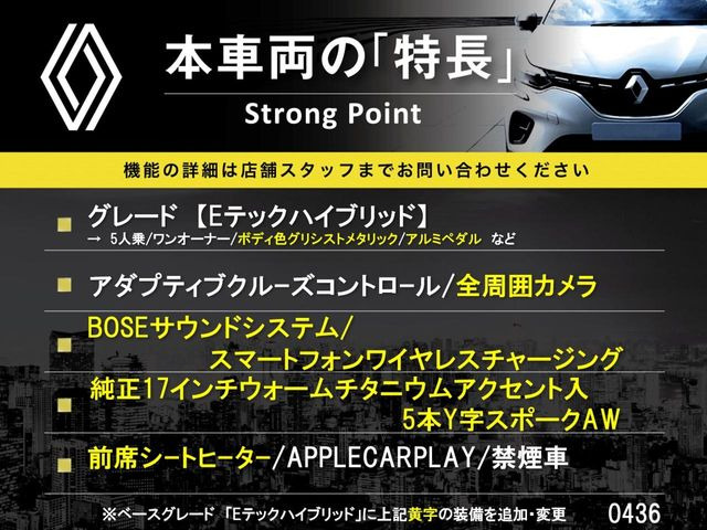 �{�ԗ��̎�ȓ������܂Ƃ߂܂����B��L�̑��ɂ����`��������Ȃ����͂��������܂��B���񂨋C�y�ɂ��₢���킹�������B