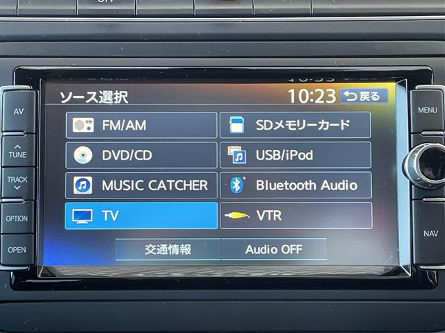 ポロTSI コンフォートライン アップグレードパッケージ