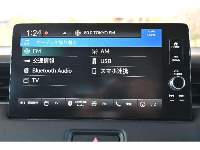 ヴェゼル1.5 e:HEV Z 4WD