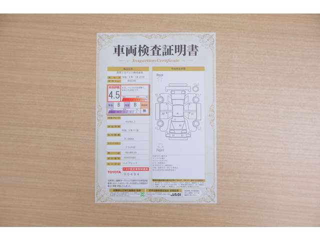 ヤリスクロス1.5 ハイブリッド Z