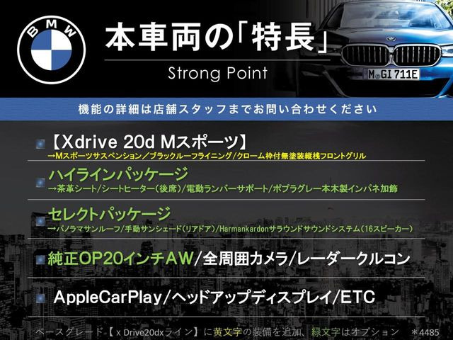 �{�ԗ��̎�ȓ������܂Ƃ߂܂����B��L�̑��ɂ����`��������Ȃ����͂��������܂��B���񂨋C�y�ɂ��₢���킹�������B