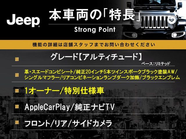 �{�ԗ��̎�ȓ������܂Ƃ߂܂����B��L�̑��ɂ����`��������Ȃ����͂��������܂��B���񂨋C�y�ɂ��₢���킹�������B