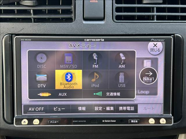 ��������H�������܂��̂ŁA������̃L�Y�E�w�R�~�E���̂ɂ��v���ɂ��Ή������Ă��������܂�!