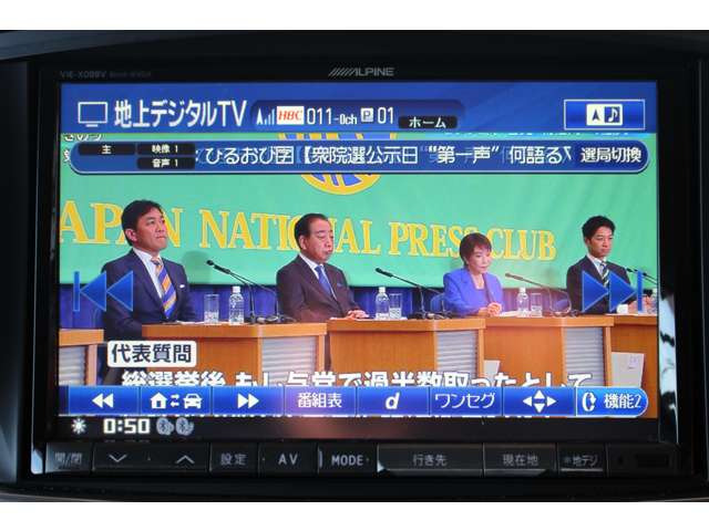 �t���Z�O�e���r�A�K�C�h���C���t���o�b�N�J����