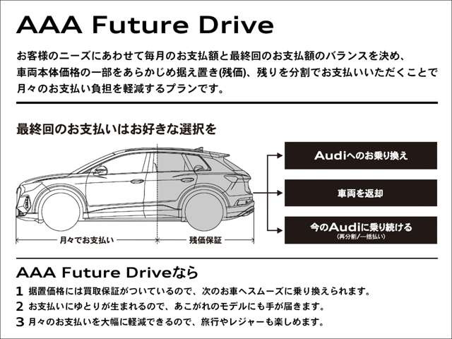 Q4スポーツバックe-tron45 Sライン