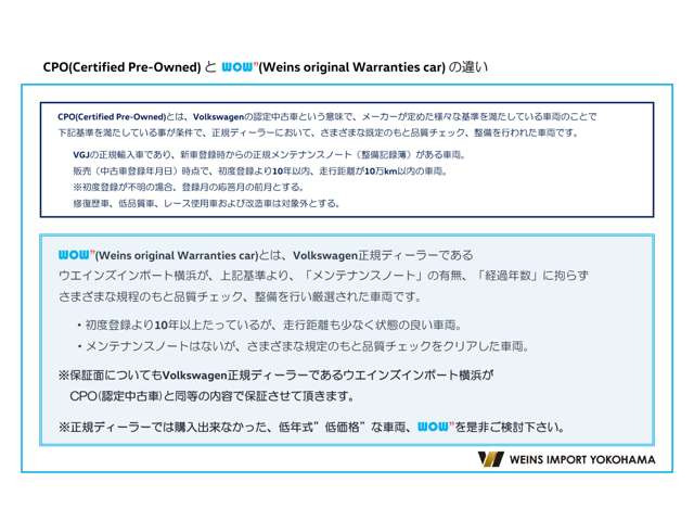 ポロアクティブ ブルーモーションテクノロジー