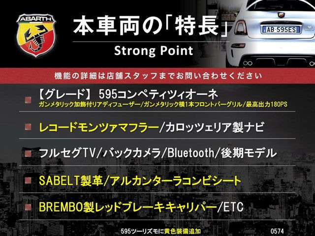 �{�ԗ��̎�ȓ������܂Ƃ߂܂����B��L�̑��ɂ����`��������Ȃ����͂��������܂��B���񂨋C�y�ɂ��₢���킹�������B