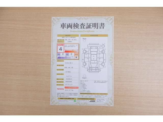 ヤリスクロス1.5 ハイブリッド Z