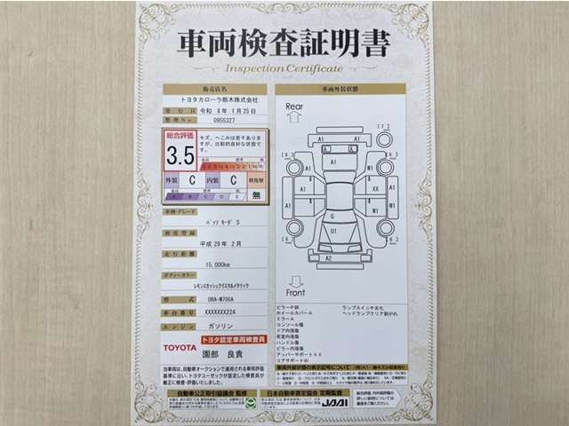 パッソ1.0 モーダ S