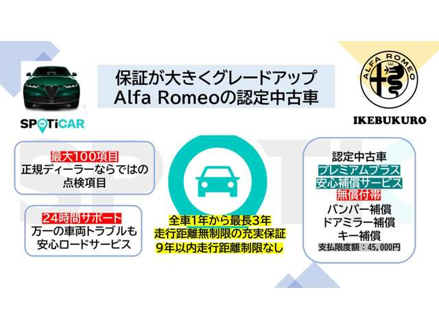ステルヴィオ2.2 ターボ ディーゼル Q4 Ti 4WD
