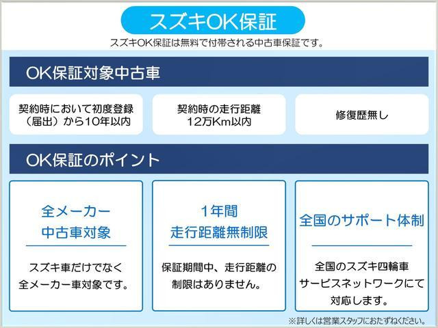 N-BOXカスタムG L ホンダセンシング