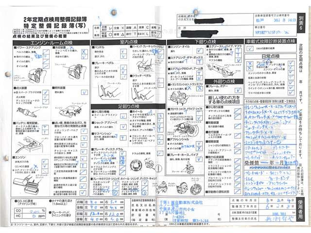 2024�N2���̎Ԍ����ɐ��K�f�B�[���[�ɂďd�������{���Ă���܂��B