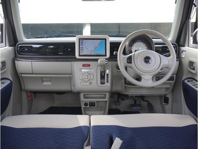 アルトラパンモード