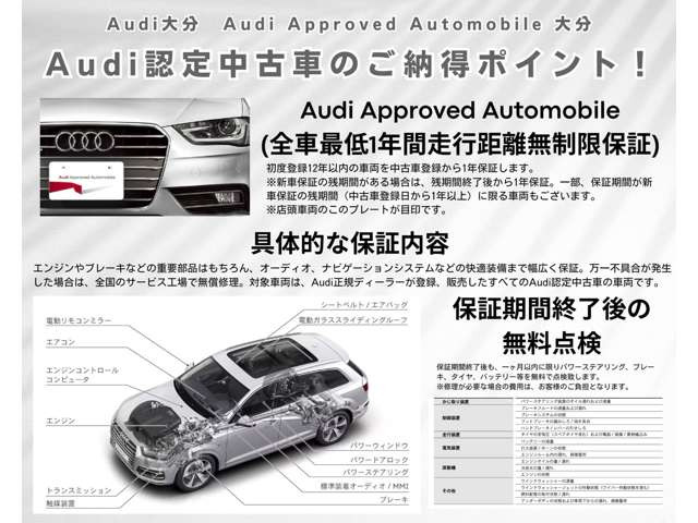 Q755 TFSI クワトロ Sライン 4WD