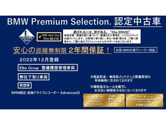 X3xドライブ20d Mスポーツ ディーゼル 4WD