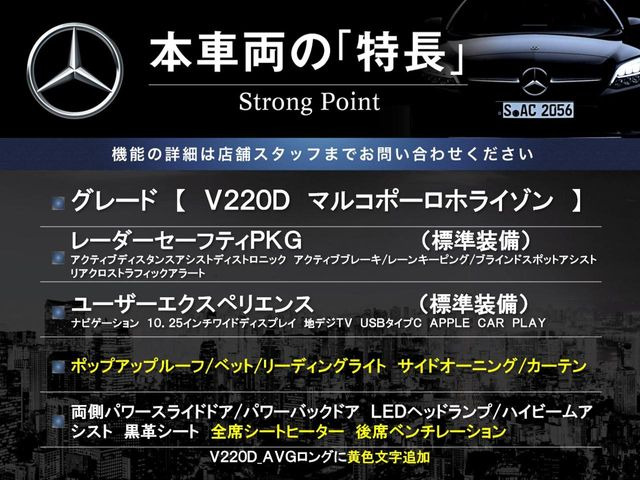 �{�ԗ��̎�ȓ������܂Ƃ߂܂����B��L�̑��ɂ����`��������Ȃ����͂��������܂��B���񂨋C�y�ɂ��₢���킹�������B