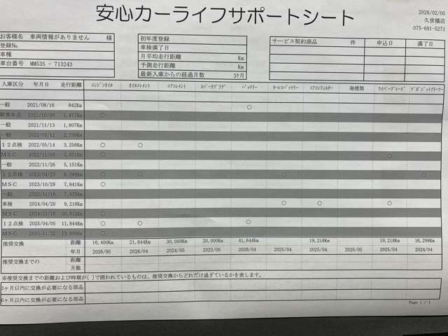 フレアワゴンカスタムスタイル ハイブリッド XS