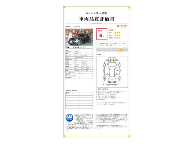 ミニジョン・クーパー・ワークス