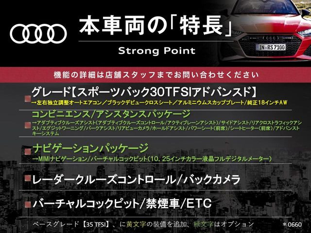 �{�ԗ��̎�ȓ������܂Ƃ߂܂����B��L�̑��ɂ����`��������Ȃ����͂��������܂��B���񂨋C�y�ɂ��₢���킹�������B