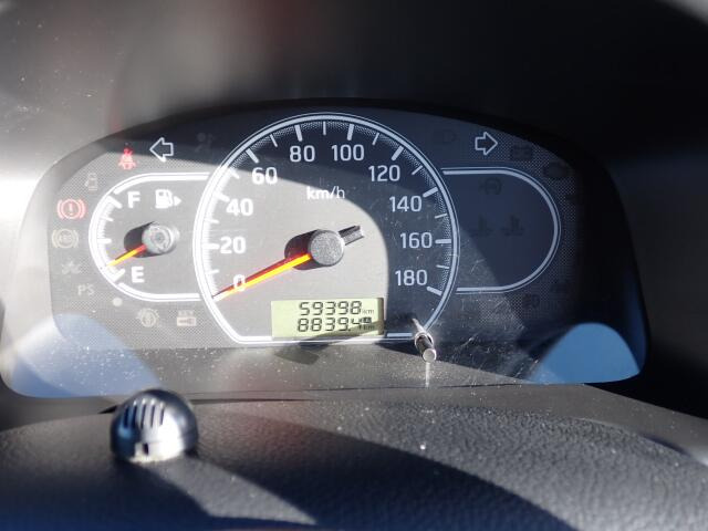 ���[�^�p�l���ɂȂ�܂�