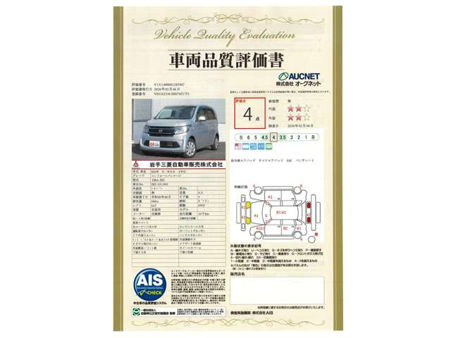 N-WGNコンフォートパッケージ 4WD