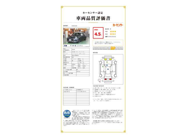 ミニクーパー S レゾリュート エディション DCT