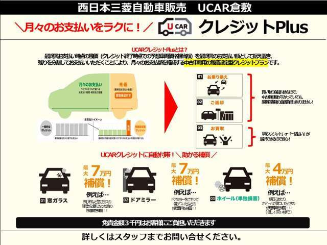 デリカミニG プレミアム 4WD