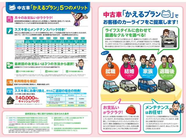 ハスラーハイブリッド(HYBRID) X 4WD