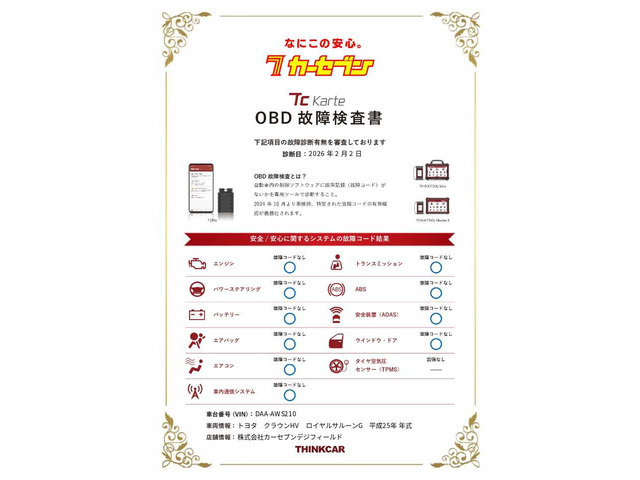 クラウンハイブリッド 2.5 ロイヤルサルーンG