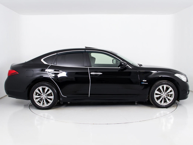 �T�C�h�r���[(�z�C�[�������E�_�E���T�X�E�ԍ����Ȃ�)�̃J�X�^���������Ă���܂�