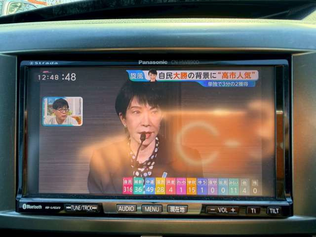 �C�ɂȂ邨�Ԃ�����܂�����E�̓d�b�ԍ����璼�ڂ��X�ɂ��₢���킹���������B�x�����@����ԗ����A��Ԃ܂łȂ�ł������������Ē����܂��B�X�^�b�t�ꓯ���A�����҂����Ă���܂��B