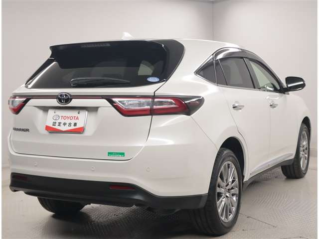 ハリアー2.0 プログレス