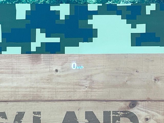 �y�w�b�h�A�b�v�f�B�X�v���C�z���݂̑��x�⑖�s�����f�W�^���\���ŉ^�]�ȑO���̃K���X�ɓ��e!�^�]���A�ڐ������炳���K�v�ȏ����m�F�ł���̂łƂ��Ă��֗��ň��S!