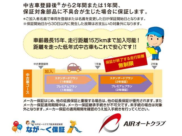 ワゴンRスマイルハイブリッド(HYBRID) X 4WD