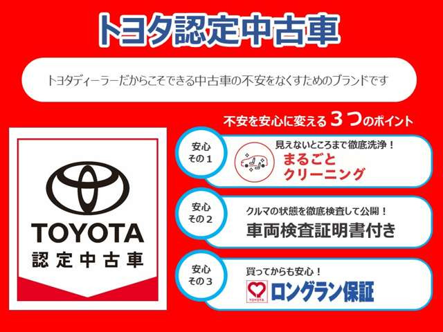 RAV42.0 アドベンチャー 4WD