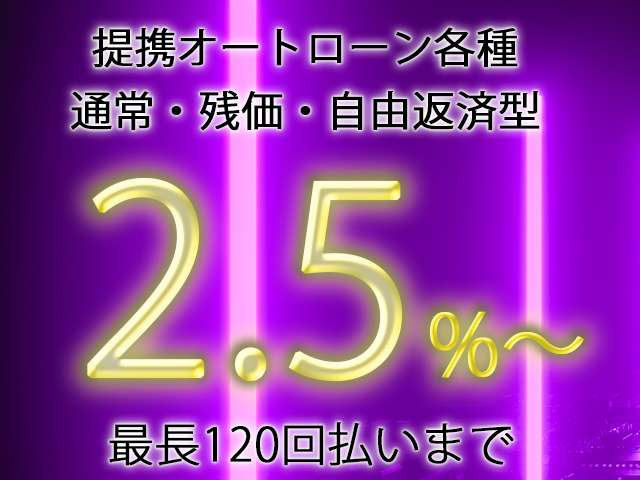 ヴェゼル1.5 ハイブリッド Z