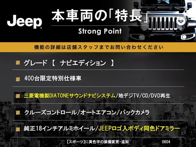 �{�ԗ��̎�ȓ������܂Ƃ߂܂����B��L�̑��ɂ����`��������Ȃ����͂��������܂��B���񂨋C�y�ɂ��₢���킹�������B