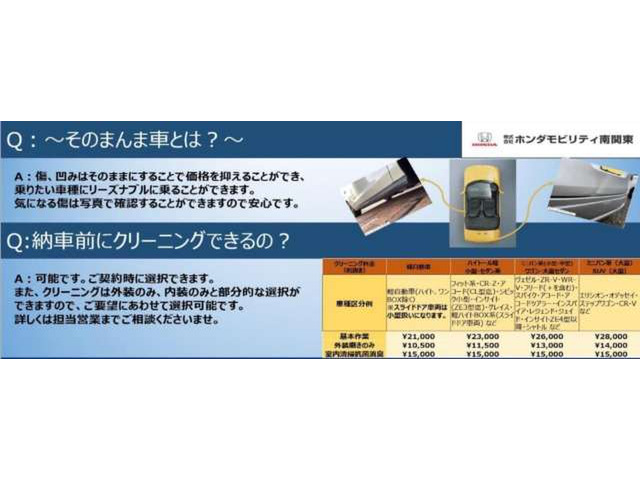 フィット1.3 13G Fパッケージ