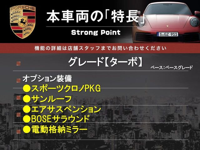 �{�ԗ��̎�ȓ������܂Ƃ߂܂����B��L�̑��ɂ����`��������Ȃ����͂��������܂��B���񂨋C�y�ɂ��₢���킹�������B