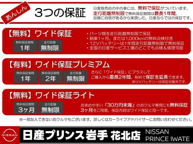 ロッキー1.0 X 4WD