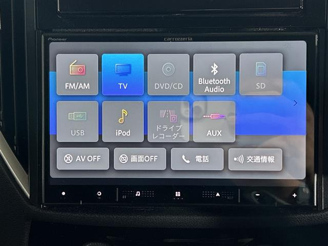 フォレスター2.0 エックスブレイク 4WD