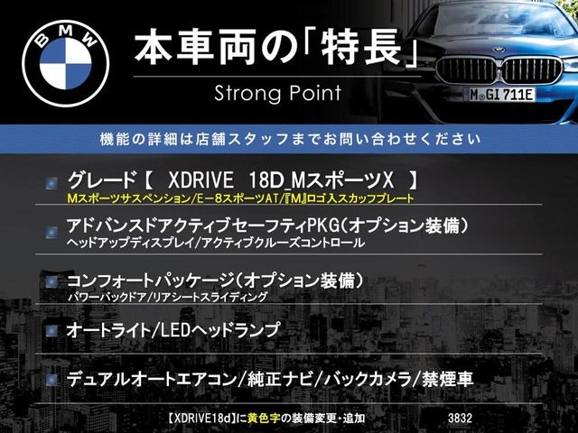 �{�ԗ��̎�ȓ������܂Ƃ߂܂����B��L�̑��ɂ����`��������Ȃ����͂��������܂��B���񂨋C�y�ɂ��₢���킹�������B