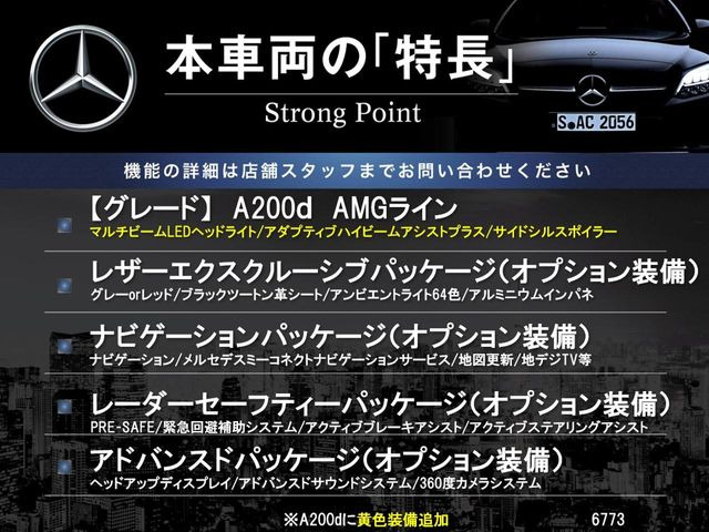 �{�ԗ��̎�ȓ������܂Ƃ߂܂����B��L�̑��ɂ����`��������Ȃ����͂��������܂��B���񂨋C�y�ɂ��₢���킹�������B