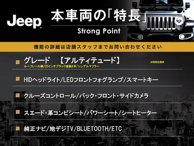 �{�ԗ��̎�ȓ������܂Ƃ߂܂����B��L�̑��ɂ����`��������Ȃ����͂��������܂��B���񂨋C�y�ɂ��₢���킹�������B